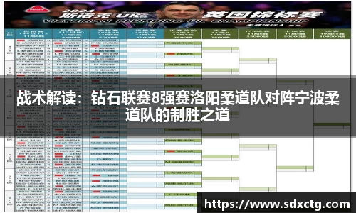 战术解读：钻石联赛8强赛洛阳柔道队对阵宁波柔道队的制胜之道