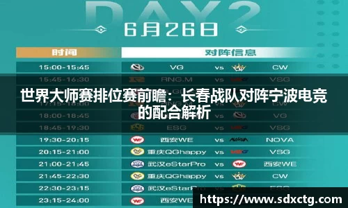 世界大师赛排位赛前瞻：长春战队对阵宁波电竞的配合解析