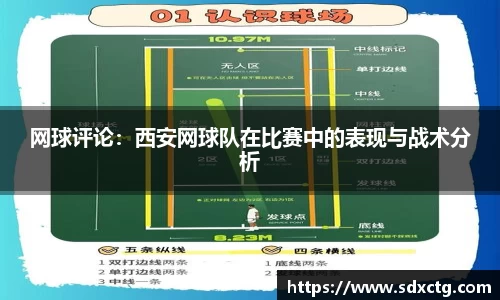 网球评论：西安网球队在比赛中的表现与战术分析